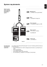 Предварительный просмотр 29 страницы Fronius Drive EasyTwin Operating Instructions Manual