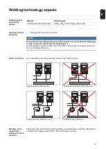 Предварительный просмотр 31 страницы Fronius Drive EasyTwin Operating Instructions Manual