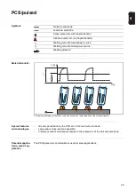 Предварительный просмотр 33 страницы Fronius Drive EasyTwin Operating Instructions Manual