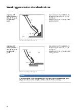 Предварительный просмотр 34 страницы Fronius Drive EasyTwin Operating Instructions Manual