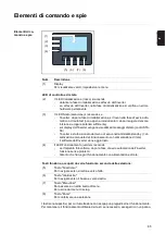 Preview for 85 page of Fronius Eco 25.0-3-S Operating Instructions Manual