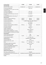 Preview for 125 page of Fronius Eco 25.0-3-S Operating Instructions Manual