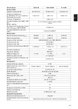 Preview for 127 page of Fronius Eco 25.0-3-S Operating Instructions Manual