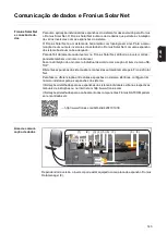 Preview for 143 page of Fronius Eco 25.0-3-S Operating Instructions Manual