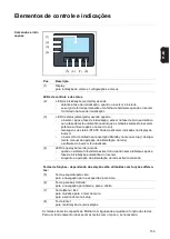 Preview for 153 page of Fronius Eco 25.0-3-S Operating Instructions Manual