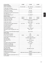 Preview for 187 page of Fronius Eco 25.0-3-S Operating Instructions Manual