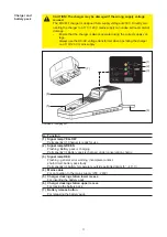 Preview for 13 page of Fronius FDV 15 MF Operating Instructions Manual