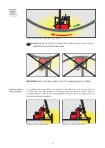 Preview for 15 page of Fronius FDV 15 MF Operating Instructions Manual