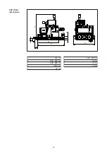 Preview for 35 page of Fronius FDV 15 MF Operating Instructions Manual