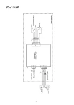 Preview for 42 page of Fronius FDV 15 MF Operating Instructions Manual