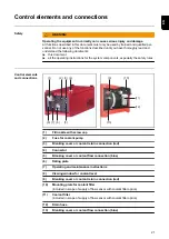 Предварительный просмотр 21 страницы Fronius FK 4000 Operating Instructions Manual