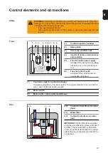 Предварительный просмотр 21 страницы Fronius FK 6000 Operating Instructions And Spare Parts List