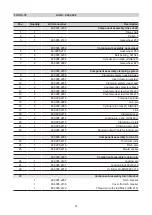 Предварительный просмотр 78 страницы Fronius FOH 10-76 Operating Instructions, Maintenance