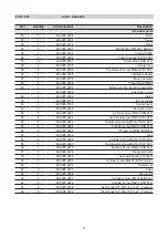 Предварительный просмотр 79 страницы Fronius FOH 10-76 Operating Instructions, Maintenance