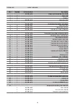 Предварительный просмотр 84 страницы Fronius FOH 10-76 Operating Instructions, Maintenance