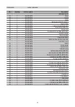 Предварительный просмотр 85 страницы Fronius FOH 10-76 Operating Instructions, Maintenance