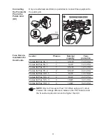 Предварительный просмотр 34 страницы Fronius Fronius IG Plus 100 Operating Instructions Manual