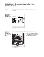 Предварительный просмотр 55 страницы Fronius Fronius IG Plus 100 Operating Instructions Manual