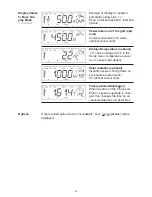 Предварительный просмотр 91 страницы Fronius Fronius IG Plus 100 Operating Instructions Manual