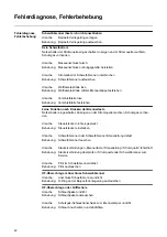 Preview for 42 page of Fronius HPT 220i G Operating Instructions Manual