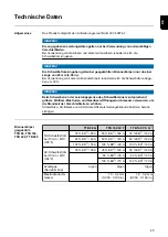 Preview for 45 page of Fronius HPT 220i G Operating Instructions Manual