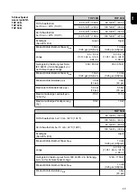 Preview for 49 page of Fronius HPT 220i G Operating Instructions Manual