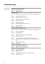 Preview for 92 page of Fronius HPT 220i G Operating Instructions Manual