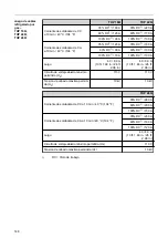 Preview for 148 page of Fronius HPT 220i G Operating Instructions Manual