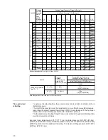 Предварительный просмотр 30 страницы Fronius HyLOG Fleet 24015F Operating Instructions Manual