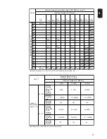 Предварительный просмотр 31 страницы Fronius HyLOG Fleet 24015F Operating Instructions Manual