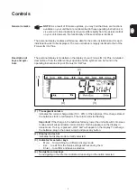 Preview for 11 page of Fronius IG 400 Operating Instructions Manual