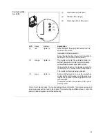 Preview for 63 page of Fronius IG-TL 3.0 Operating Instructions Manual