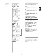 Предварительный просмотр 21 страницы Fronius IG Operating Instructions Manual