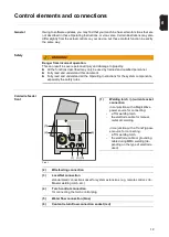 Preview for 19 page of Fronius KD 4000 D-11 Operating Instructions Manual