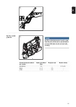 Preview for 31 page of Fronius KD 4000 D-11 Operating Instructions Manual