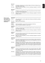 Preview for 37 page of Fronius KD 4000 D-11 Operating Instructions Manual