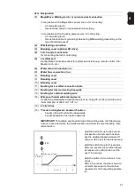 Preview for 21 page of Fronius KD 7000 D-11 Operating Instructions Manual