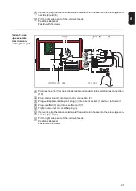 Preview for 25 page of Fronius KD 7000 D-11 Operating Instructions Manual