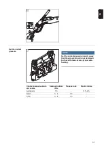 Preview for 31 page of Fronius KD 7000 D-11 Operating Instructions Manual