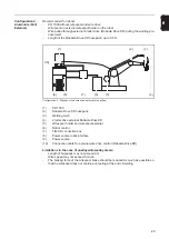 Предварительный просмотр 23 страницы Fronius KD 7000 Operating Instructions Manual