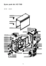 Предварительный просмотр 52 страницы Fronius KD 7000 Operating Instructions Manual