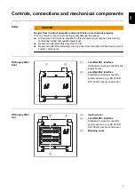 Preview for 7 page of Fronius KD Supply 2500 Operating Instructions Manual