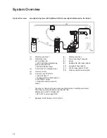 Preview for 24 page of Fronius LaserHybrid MHP 360i LH Operating Instructions Manual