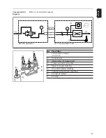 Preview for 37 page of Fronius LaserHybrid MHP 360i LH Operating Instructions Manual