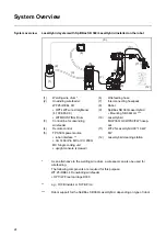 Preview for 24 page of Fronius LaserHybrid SB 360i Operating Instructions Manual