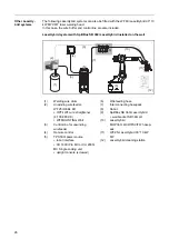 Preview for 26 page of Fronius LaserHybrid SB 360i Operating Instructions Manual