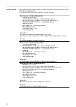 Preview for 28 page of Fronius LaserHybrid SB 360i Operating Instructions Manual