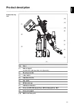 Preview for 33 page of Fronius LaserHybrid SB 360i Operating Instructions Manual