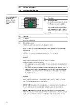 Preview for 34 page of Fronius LaserHybrid SB 360i Operating Instructions Manual