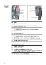 Preview for 36 page of Fronius LaserHybrid SB 360i Operating Instructions Manual